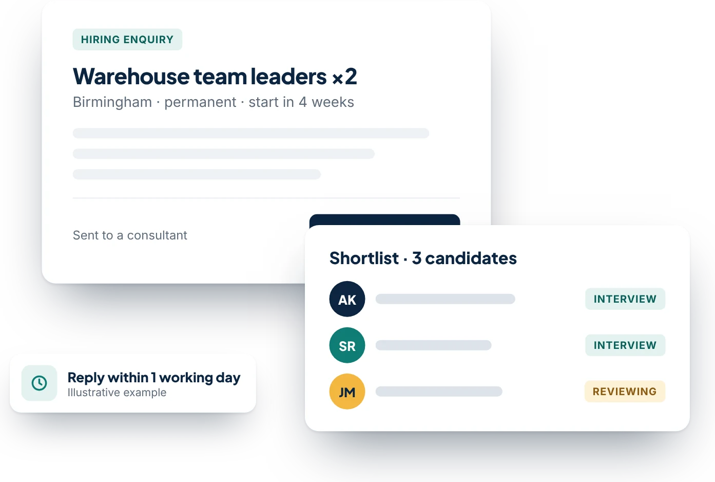 Illustration of a hiring enquiry and a shortlist of three candidates